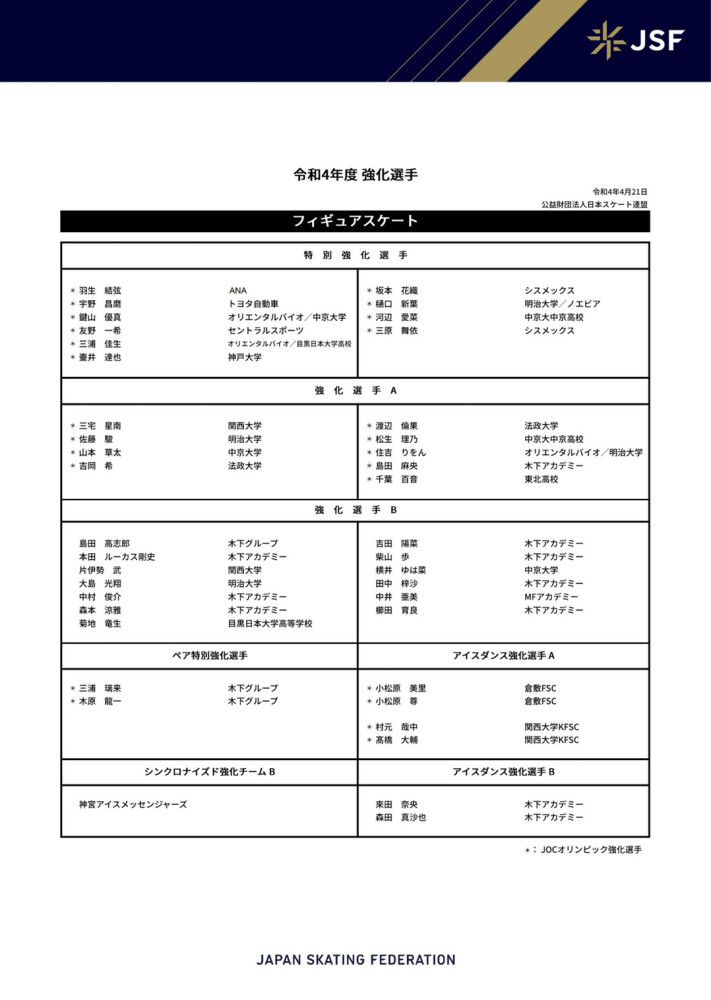 莱奥的状态很好，他在训练中穿上了标志着首发队员的衣服。